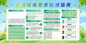 生活垃圾分类投放指南