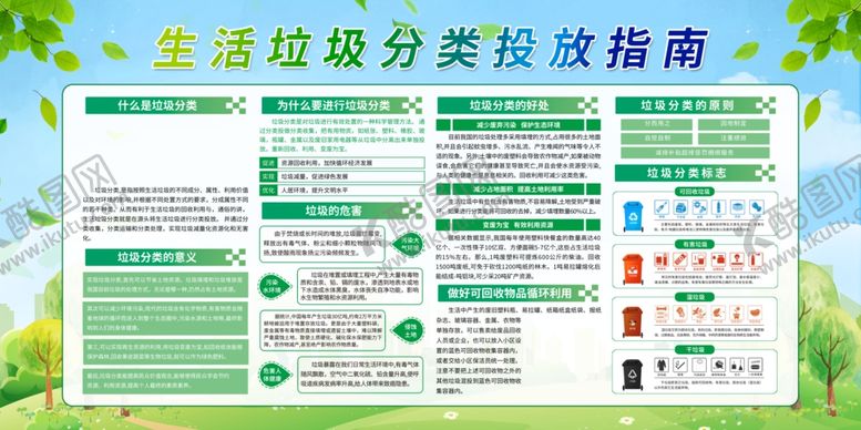 编号：38388007072152554369【酷图网】源文件下载-生活垃圾分类投放指南