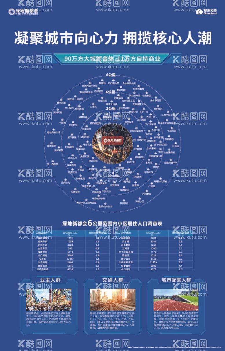 编号：64059711291830575066【酷图网】源文件下载-地产案场物料