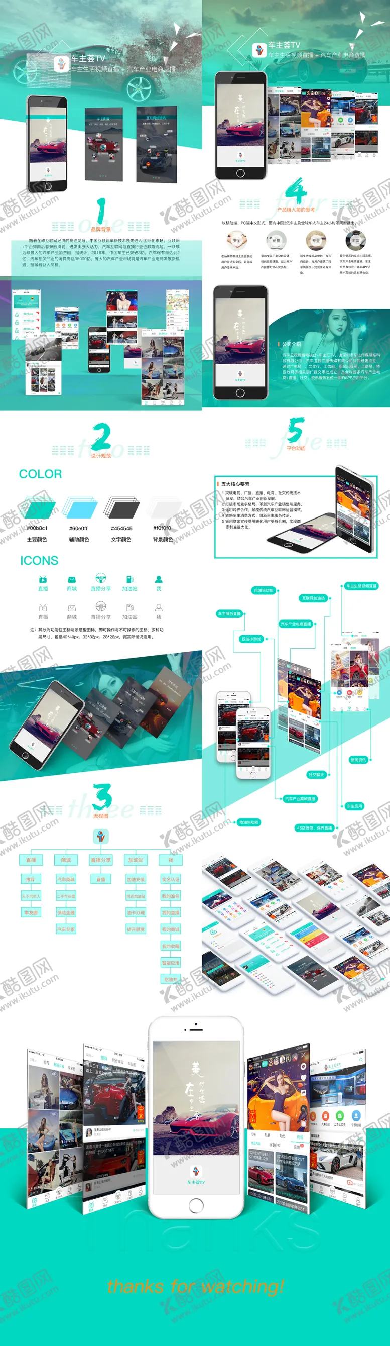 编号：93722711211842256037【酷图网】源文件下载-车主荟APP小程序UI界面设计