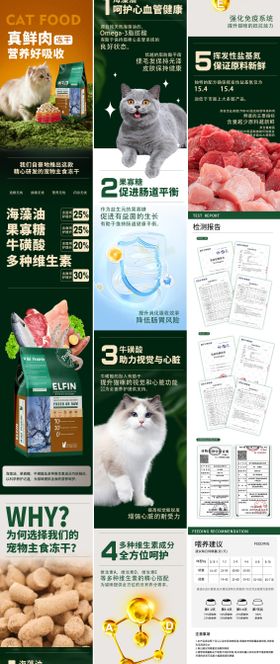 猫粮电商详情页