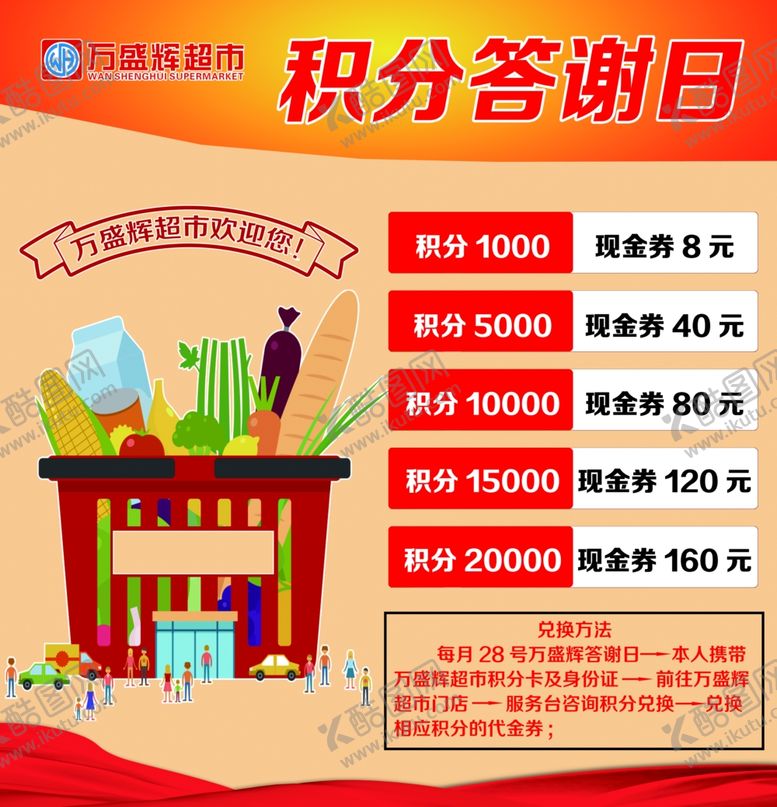 编号：60496702200111087561【酷图网】源文件下载-超市积分兑换海报