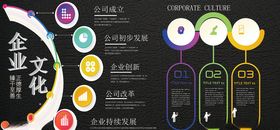 企业形象墙