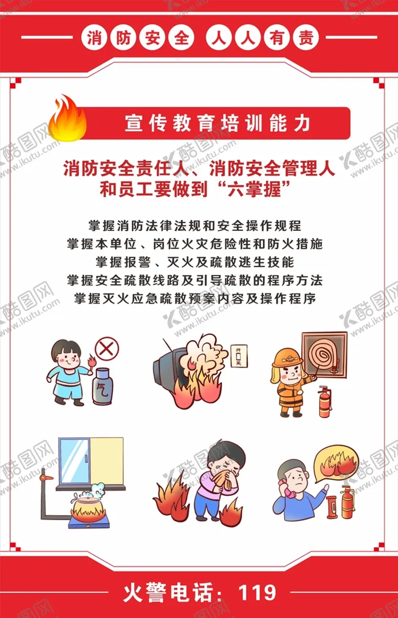 编号：92174509181121074753【酷图网】源文件下载-消防安全知识展板