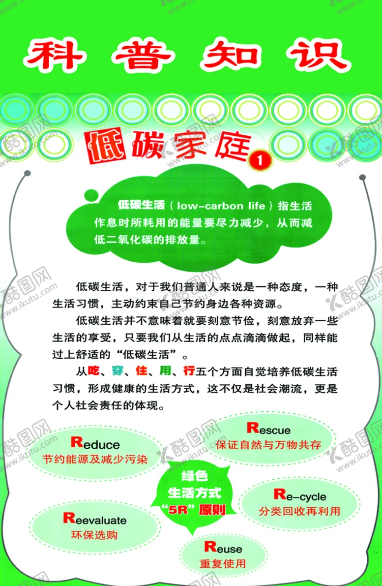 编号：58269009300333369241【酷图网】源文件下载-科普知识