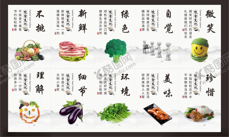 编号：50721904180712491913【酷图网】源文件下载-饮食文化展板