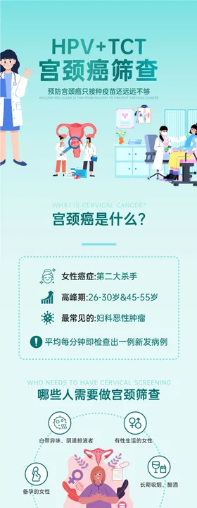 夏季两癌筛查妇科健康详情页