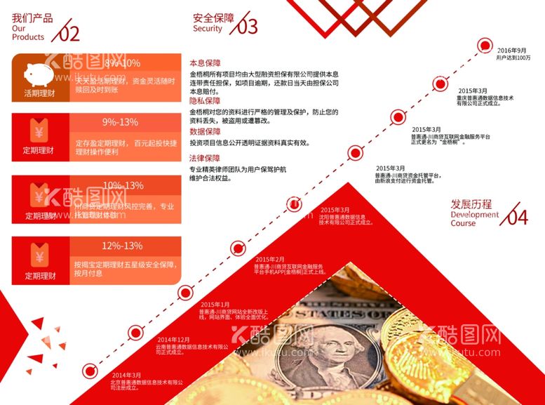 编号：24649312061605532672【酷图网】源文件下载-公司三折页