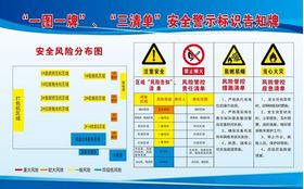 安全警示标识告知牌