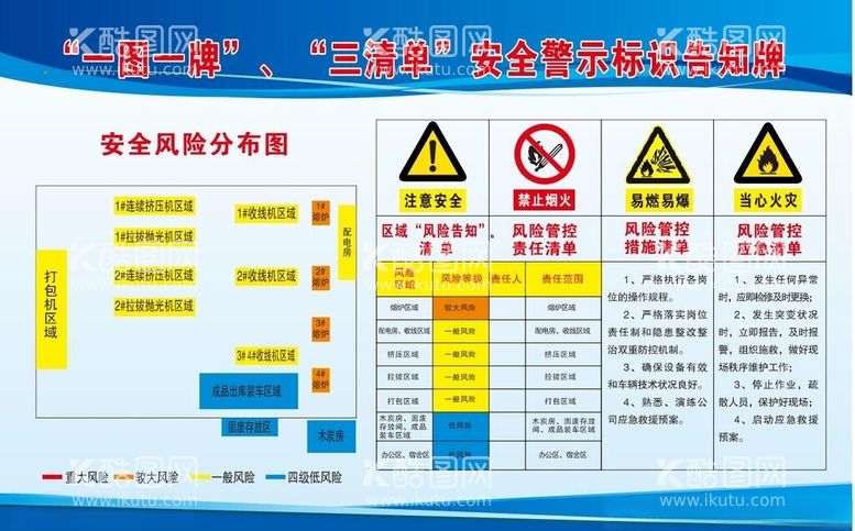 编号：95713012132235599542【酷图网】源文件下载-安全警示标识告知牌