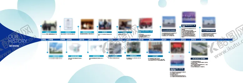 编号：88983906181712017288【酷图网】源文件下载-时间轴文化墙