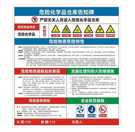 危险化学品中间仓库