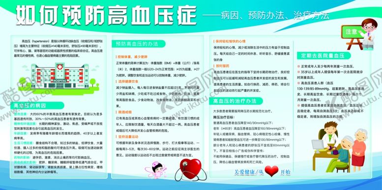 编号：82023505180311581995【酷图网】源文件下载-预防高血压健康公益宣传素材