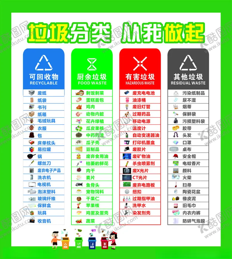 编号：13581102082328326704【酷图网】源文件下载-垃圾分类