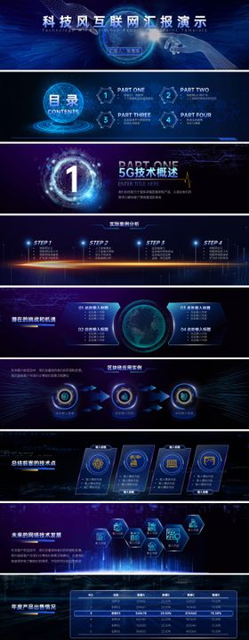 商务科技汇报PPT