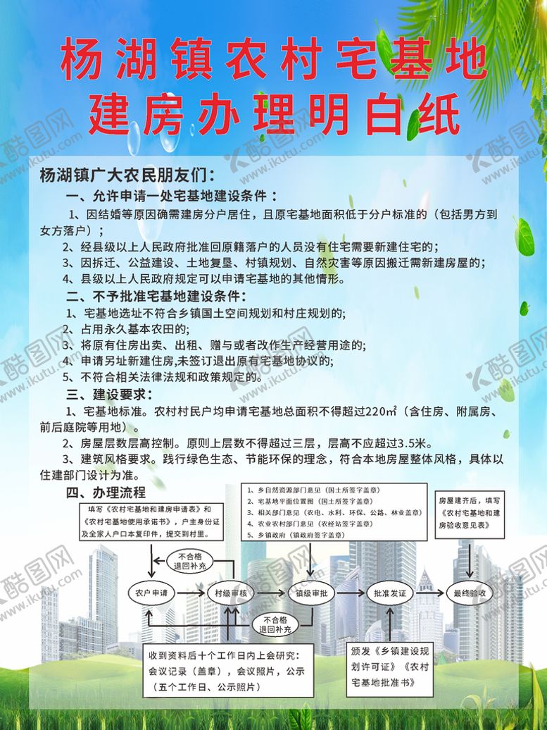 编号：33460704201010157509【酷图网】源文件下载-农村土地建房明白纸
