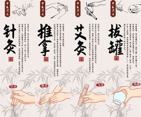中医理疗推拿按摩挂画海报