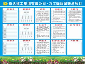 七牌二图 五牌一图 建筑工地