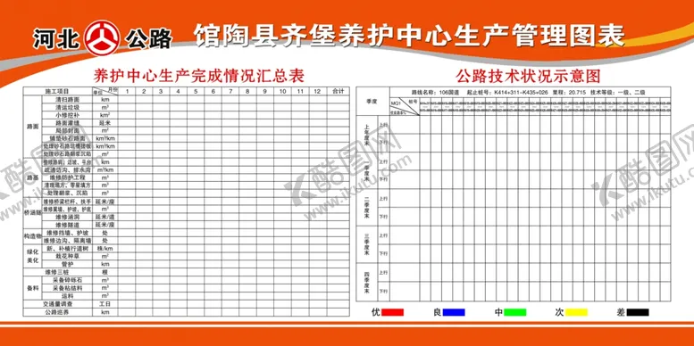 编号：61982109292307513694【酷图网】源文件下载-公路站养护中心