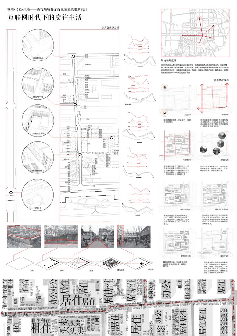 编号：85940110070405208057【酷图网】源文件下载-毕业设计展板 环艺室内景观  