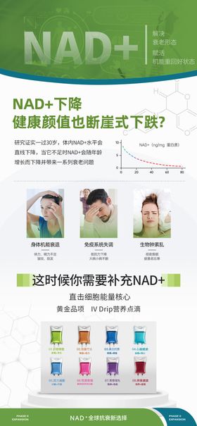 NAD 宣传科普推广