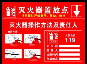 灭火器放置点