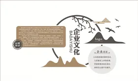 企业文化墙