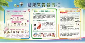 健康教育综合宣传栏