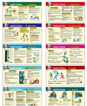 建筑土地安全施工挂图