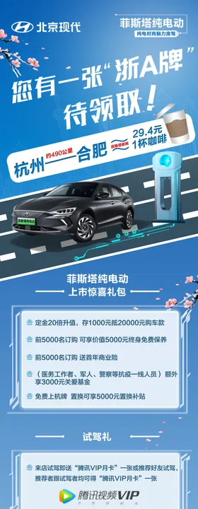 汽车促销长图新能源汽车海报