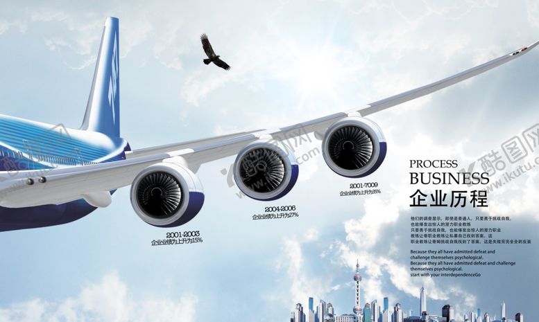 编号：83804210310021282147【酷图网】源文件下载-企业历程