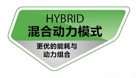 好身材形体管理卖点图