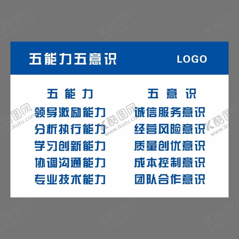 编号：26011201240251432396【酷图网】源文件下载-五能力五意识    工地励志牌