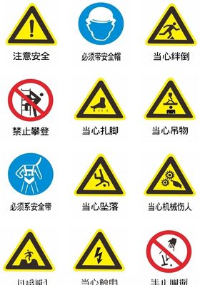 安全标识标志牌