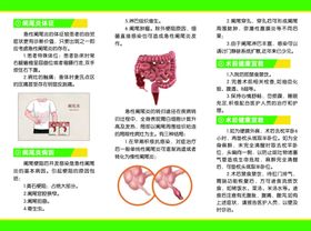 阑尾炎教育宣讲三折页