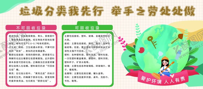 编号：36377404301226057117【酷图网】源文件下载-垃圾分类