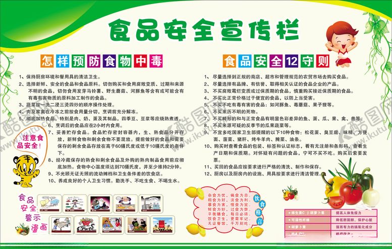编号：26618510050511172246【酷图网】源文件下载-食品安全宣传栏
