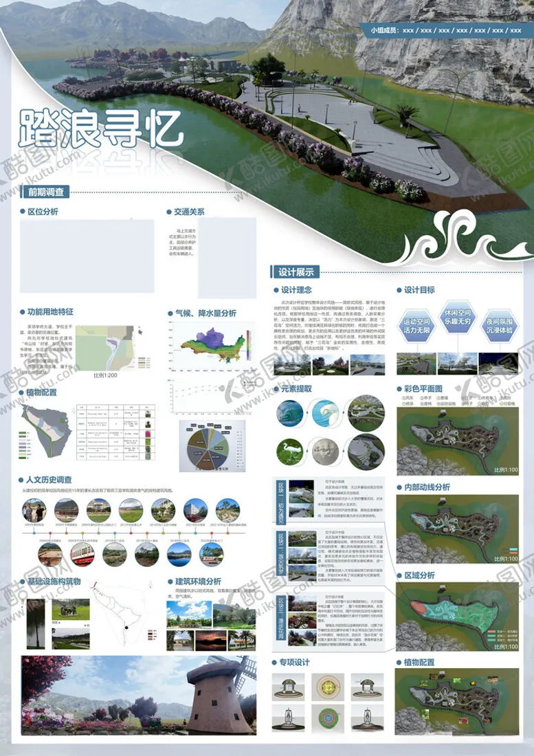 编号：36118902192349415043【酷图网】源文件下载-毕业设计展板