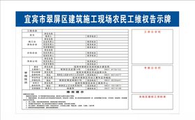 农民工维权告示牌
