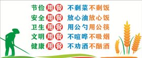 食堂文化墙安全健康节俭