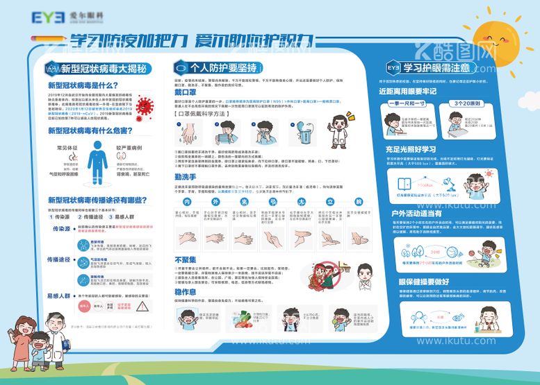 编号：69637311251122524546【酷图网】源文件下载-眼科校园宣传栏展板