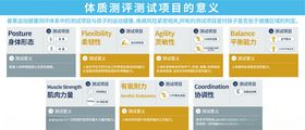体质测评测试项目的意义