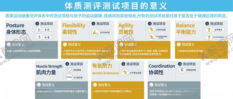 编号：45503710071934378251【酷图网】源文件下载-体质测评测试项目的意义