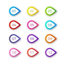项目编号数字标题数字序流程顺序