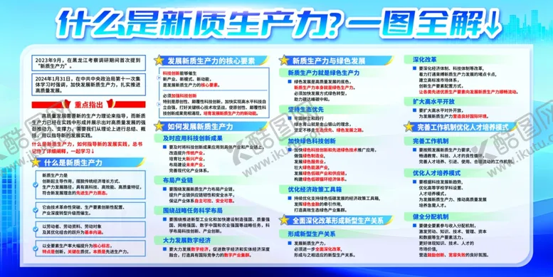 编号：68651202281126498042【酷图网】源文件下载-新质生产力