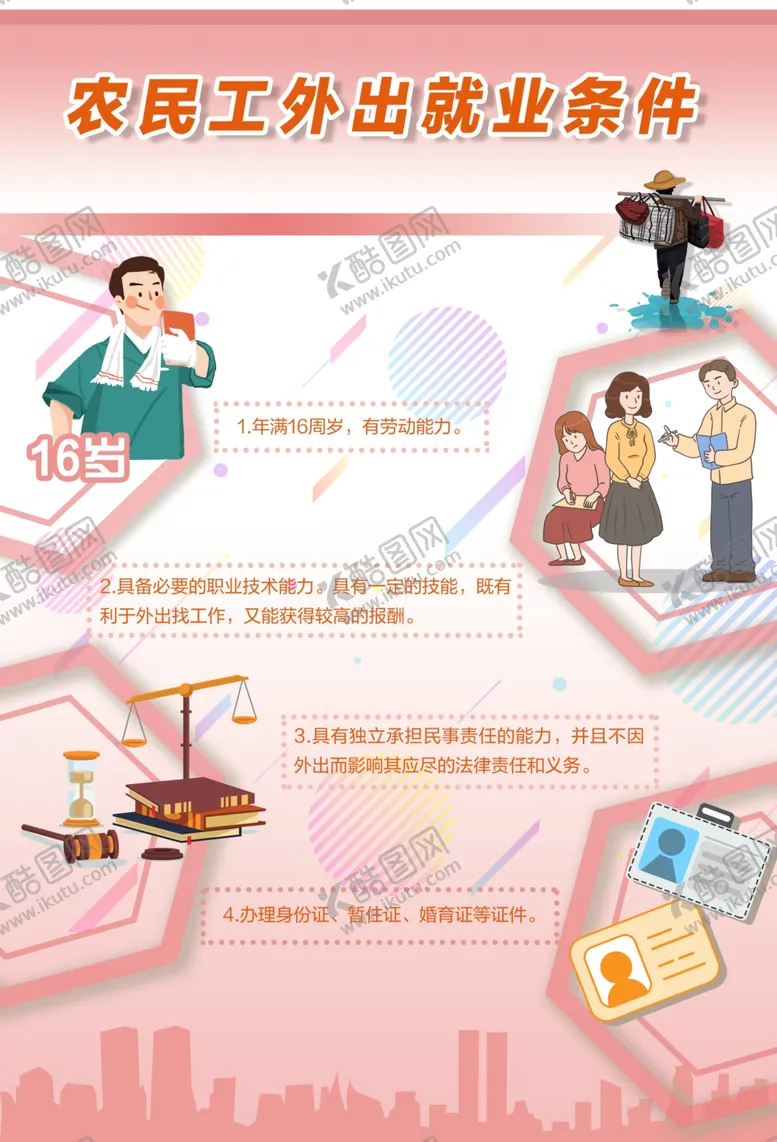 编号：21390906290453163550【酷图网】源文件下载-农民工外出就业条件海报