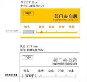 部门去向牌