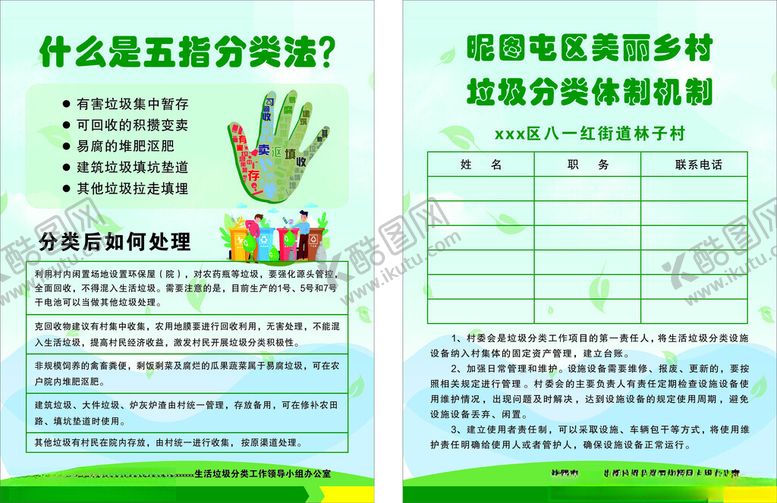 编号：47171811201627527115【酷图网】源文件下载-垃圾分类五指分类法海报