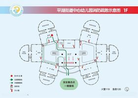 幼儿园消防疏散图