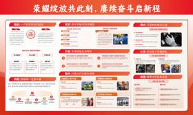 企业年终颁奖项目会展板宣传栏